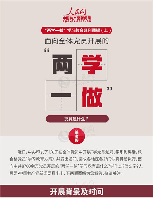 圖解：面向全體黨員開展的“兩學(xué)一做”究竟是什么？