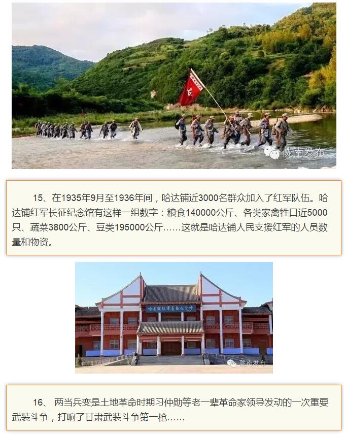 蘭渝鐵路最早由孫中山先生提出？在隴南，你不知道的事兒還有……