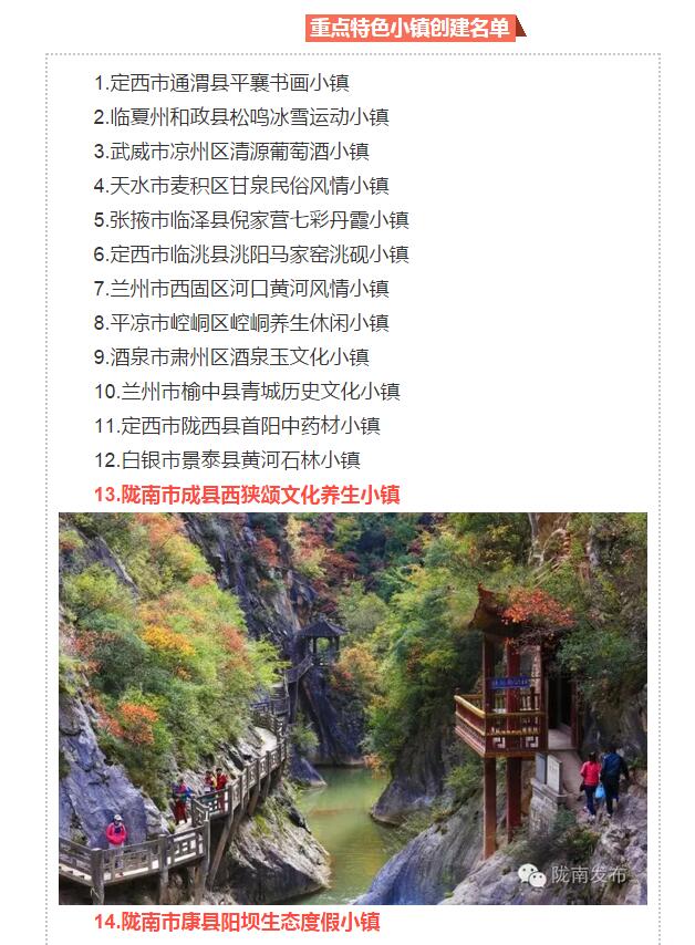 甘肅計劃3年建18個特色小鎮(zhèn)，看看隴南有幾個~