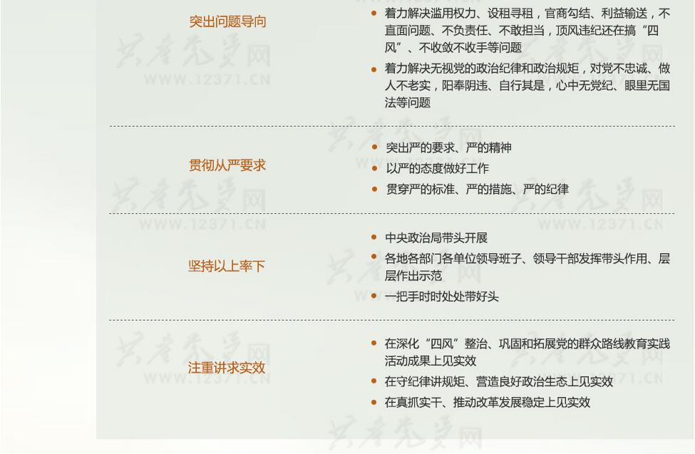 一圖讀懂“三嚴(yán)三實(shí)”專題教育