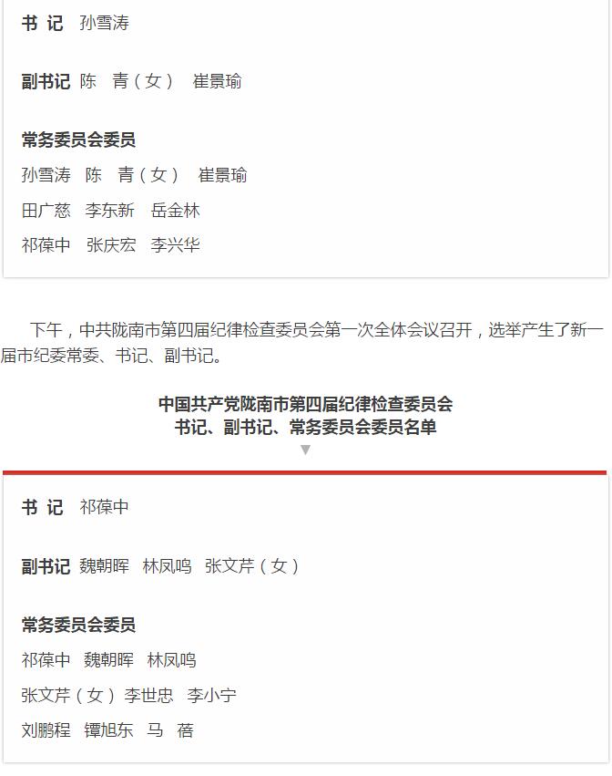 市第四次黨代會(huì)勝利閉幕！選出新一屆領(lǐng)導(dǎo)班子